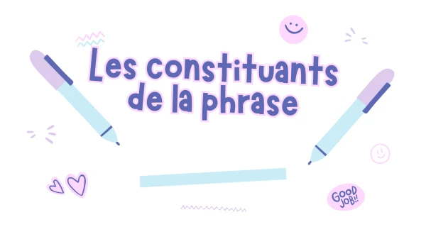 5-6H : Affiches et étiquettes tableau sur les constituants de la phrase