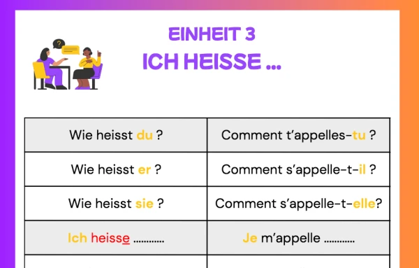Allemand 5P - Der Grüne Max - Einheit 3