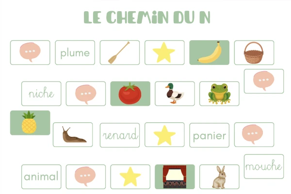 chemin du n