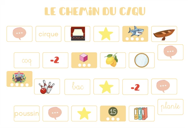 chemin du son c/qu