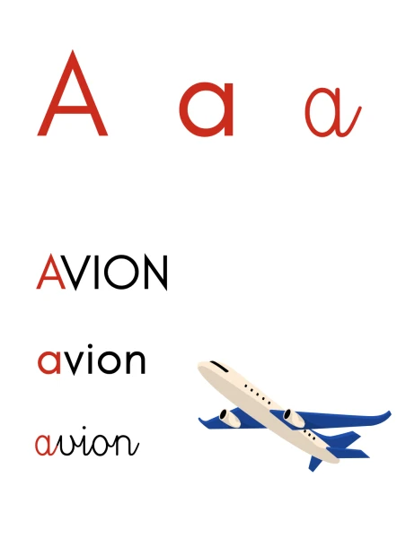 affichage lettres