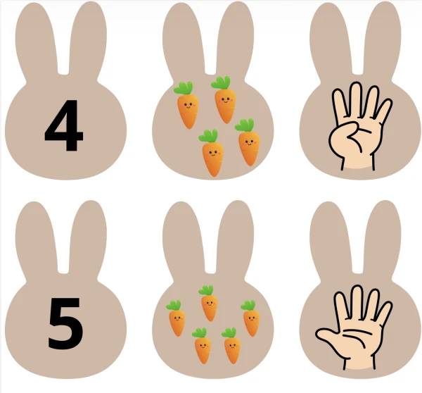 lapin: correspondance nombres