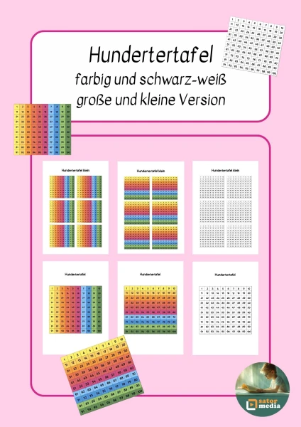 Hundertertafel und Mini Hundertertafel