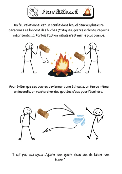 Conflit et surcharge émotionnelle
