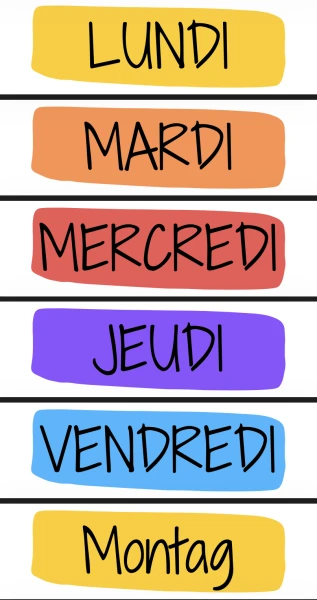 Affichage tableau