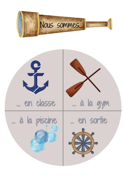 Marin - Nous sommes ...