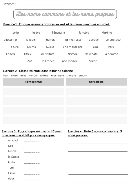 Fiche - Les noms communs et les noms propres - NC et NP