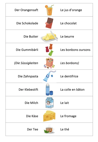Einheit 1 - vocabulaire