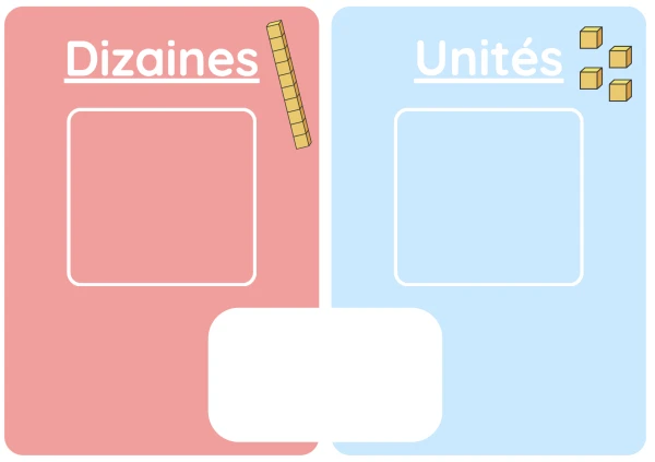 Dizaines et unités - affiche d'aide