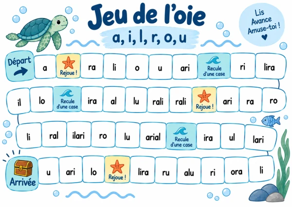 Jeu de l’oie de lecture 3P – Sons a, i, l, r, o, u | Nouveaux moyens de français