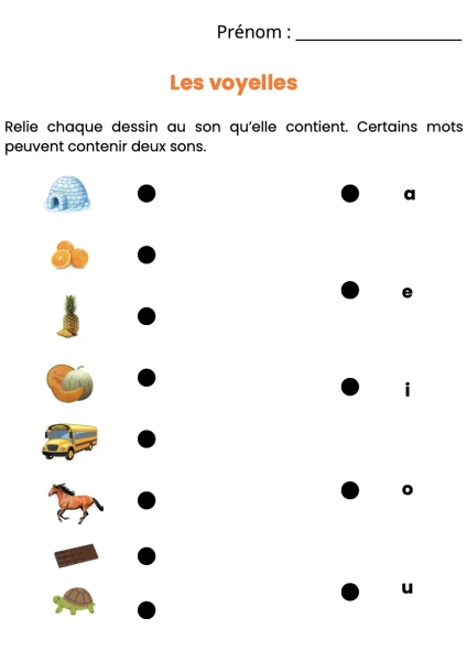 Les voyelles : Révisions