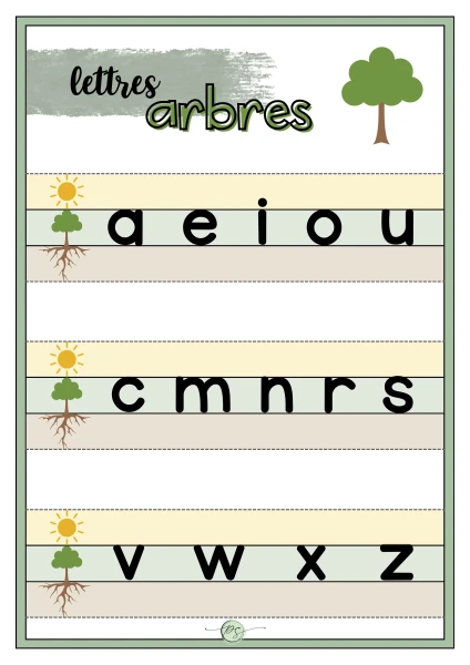 Référent écriture scripte sur trottoir