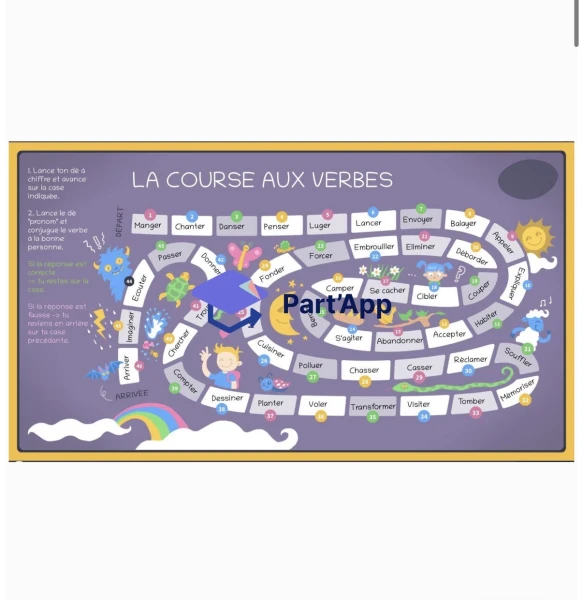 Jeu de plateau - les verbe en -er