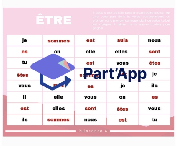 Puissance 4 sur le verbe "ETRE"