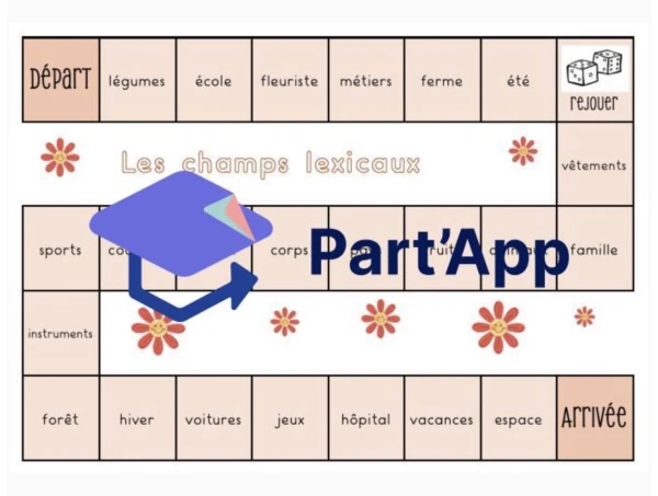 Jeu de l'oie "Les champs lexicaux"