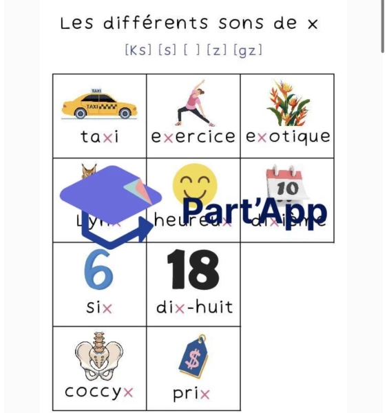 Les différents sons de x - temps 6