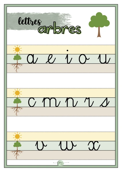 Référent écriture cursive sur trottoir