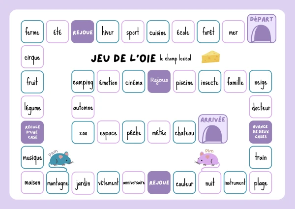 Jeu - champ lexical