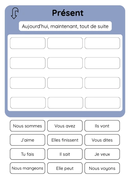 Atelier de tri des verbes