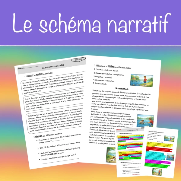 Le schéma narratif