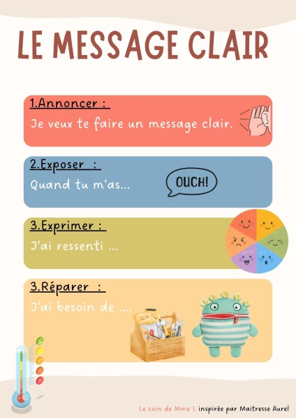 Affichage du Message Clair