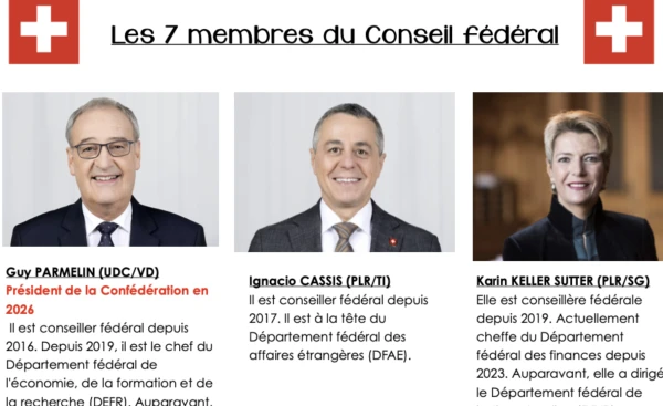 Affiche 7 Conseillers fédéraux 2026
