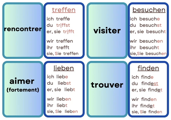 ALL 8P Cartes verbes 8P