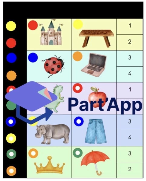 Les syllabes (adapté à Logico)