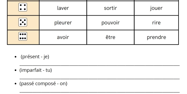 Conjugaison - présent, imparfait, passé composé