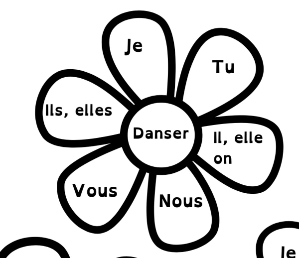 Bases en fleurs - M1