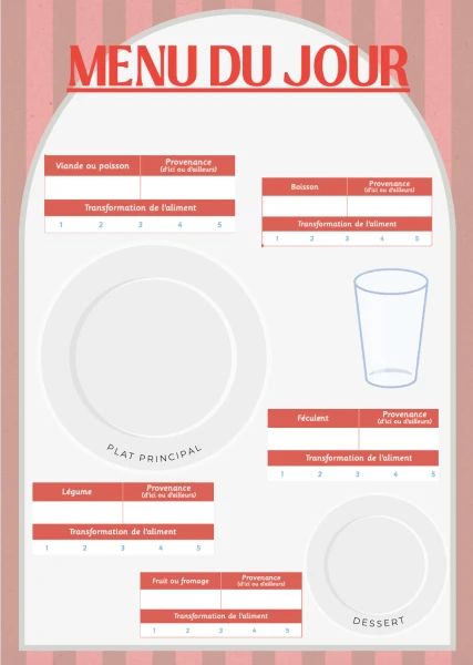 6P M0 approvisionnement : Menu du jour
