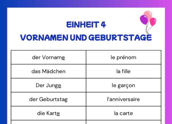 Allemand 5P - Der Grüne Max - Einheit 4