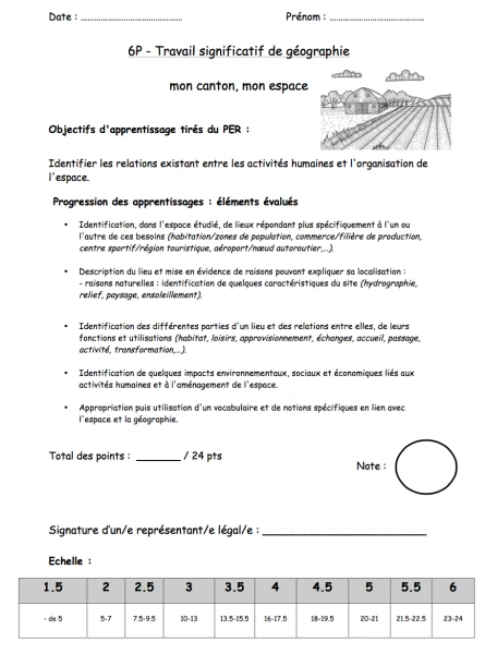6P - TS de géographie - mon canton, mon espace