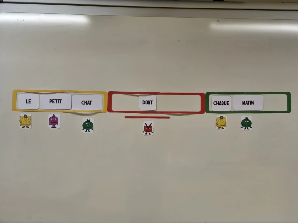 Rituel analyse de phrase