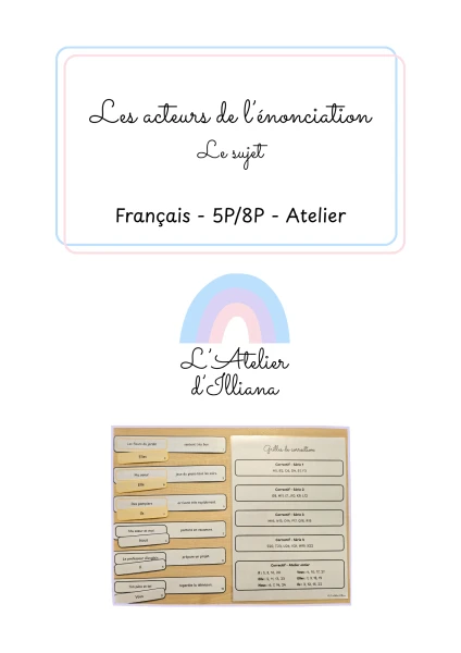Les acteurs de l’énonciation (le sujet) : Atelier - Bords arrondis