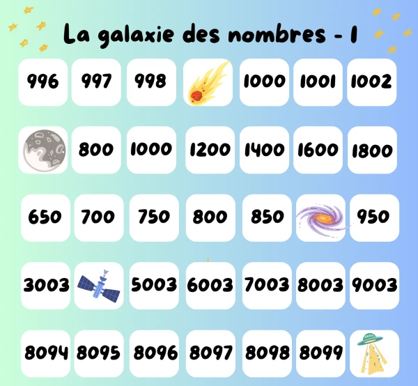 Suites de nombres - galaxie (jusqu'à 9'999)