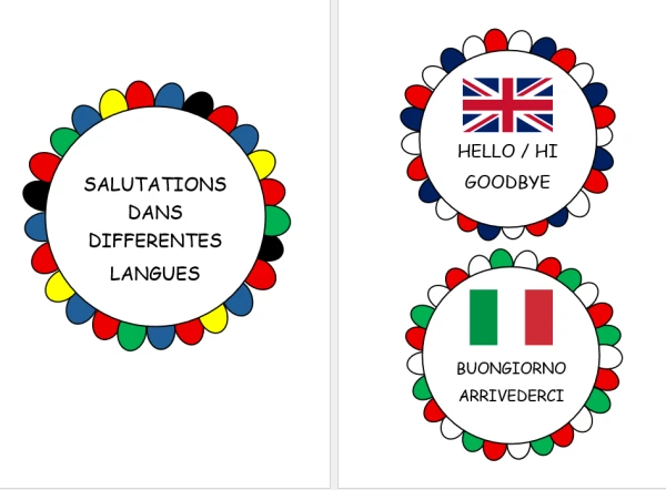 Salutations dans les langues du monde