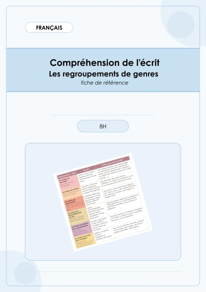 Français - Compréhension de l'écrit - Les regroupements de genres