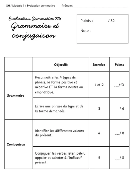 Evaluation sommative Module 1 8P grammaire et conjugaison