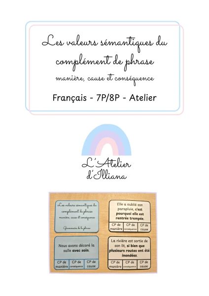 Cartes à pinces : Valeurs du complément de phrases (manière, cause et conséquence) - bords arrondis