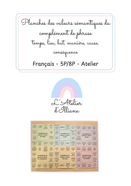 Planches des valeurs sémantiques du complément de phrase - bords arrondis