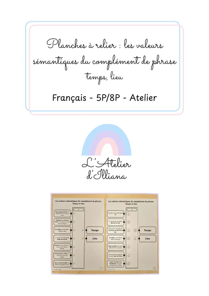 Planches à relier : Valeurs du complément de phrase (temps et lieu)
