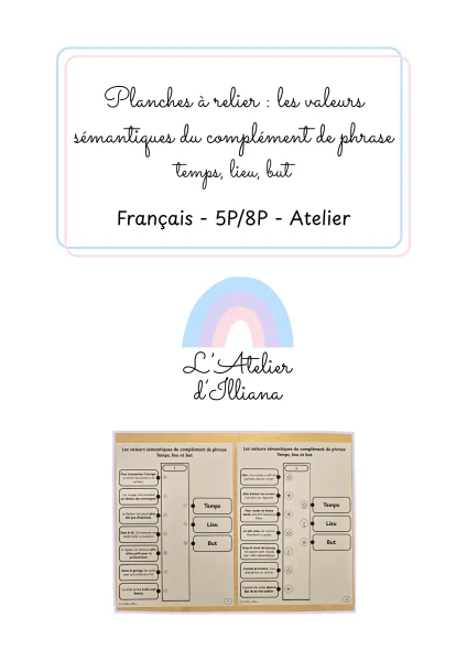 Planches à relier : Valeurs du complément de phrase (temps, lieu et but)
