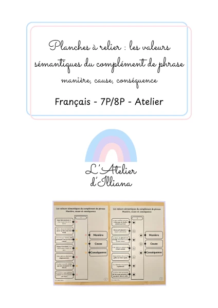 Planches à relier : Valeurs du complément de phrase (manière, cause, conséquence)