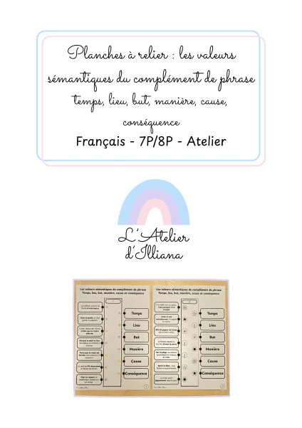 Planches à relier : Valeurs du complément de phrase (temps, lieu, but, manière, cause et conséquence)