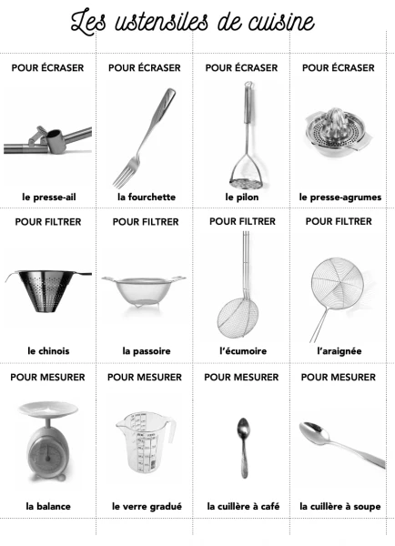 dossier ustensiles et actions de cuisine