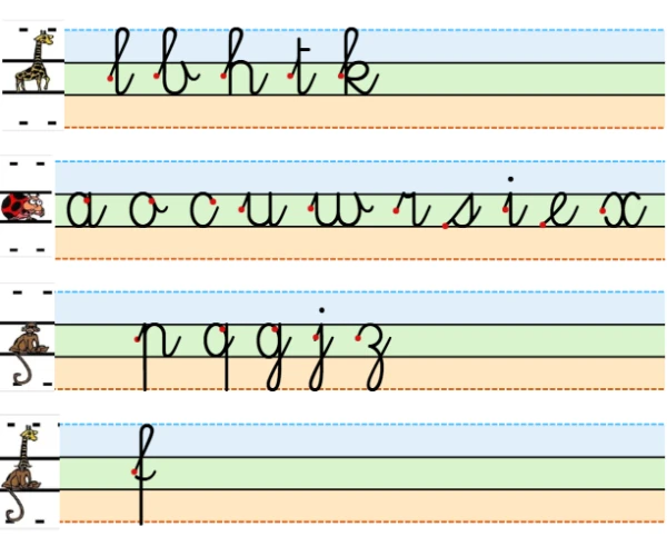 aide écriture