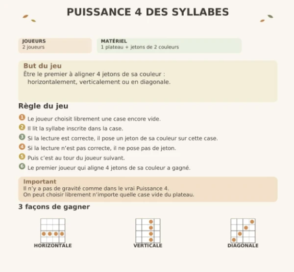 Puissance 4 sons temps 1