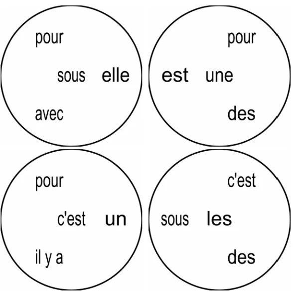 Jeu mots outils temps 1 et 2 (3P)