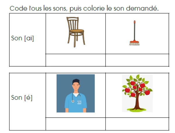 Fiche révision sur les sons du temps 4 (3P)